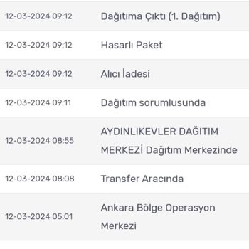 Gratis Teslim Edilmeyen Ürün