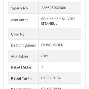 Zara Ve Kargoist Firması Ürünümü Kaybetti Günlerdir Bulamıyorlar