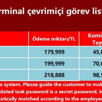 Walmart Mağduriyetimi Paylaşıyorum