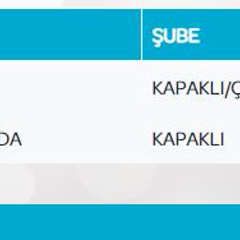 PTT Kargonun APS Olarak Gönderdiğim Kargomu 10 Gündür İletmemesi