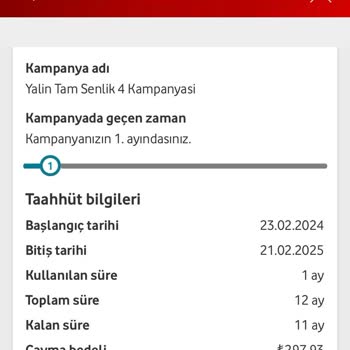 Vodafone 1 Aylık Müşterine Cayma Bedeli Kesiyor!