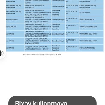 İzmir Yurt Dişi SGK