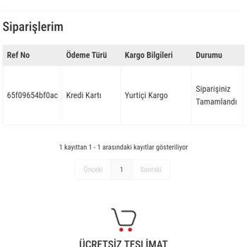 Göztepe Spor Kulubü Göztepe Store Den Ürün Aldım. Olmayan Ürünü Koymuşlar. Parasını Ödedim