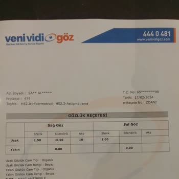 Opmar Optik Hipermetrop Yerine Miyop Gözlük Camı Hazırlama Şikayeti