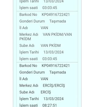 PTT Kargo Ürünü Geç Getiriyor Ve Dağıtıma Çıkarmıyor.