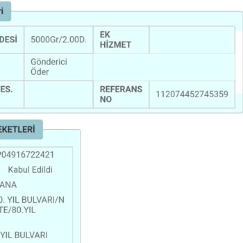PTT Kargo Ürünü Geç Getiriyor Ve Dağıtıma Çıkarmıyor.