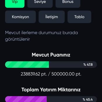 Baywin 2.600.000 Tl Ödememi Yapmadı