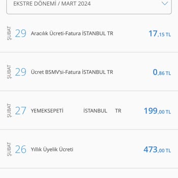 Denizbank Kart Kullanım Aidat Ücreti