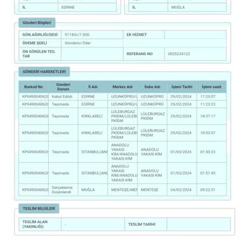 PTT Kargoda Kaybolan Kargom Nerede...