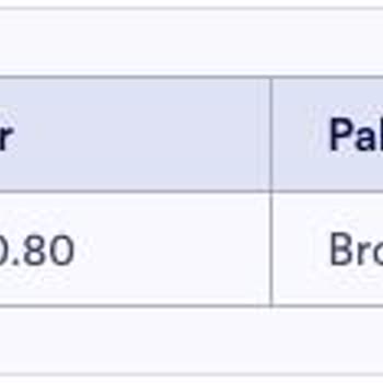 Jotform Limitleri Sıfırlanmıyor, Mağduruz