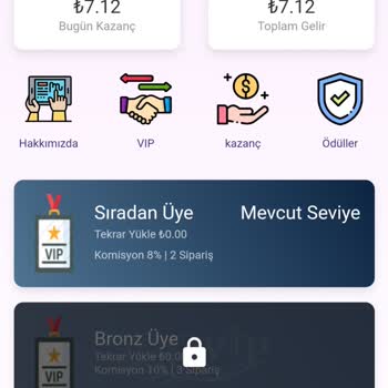 Telegram 66 Job Şikayet