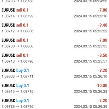 Joyfx Makas Fazlalığı