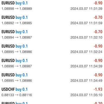 Joyfx Makas Fazlalığı
