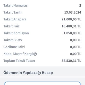 Halkbank Kooperatif Kredisi Şikayeti