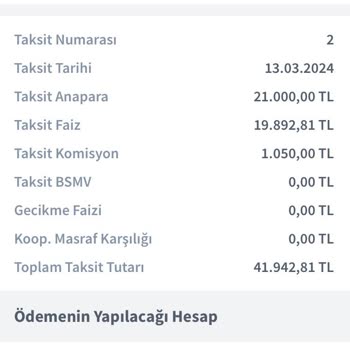 Halkbank Kooperatif Kredisi Şikayeti