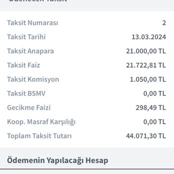 Halkbank Kooperatif Kredisi Şikayeti