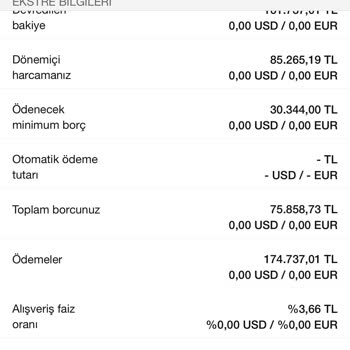 Garanti BBVA Kredi Kartı Faiz Oranlarıyla İlgili Mağduriyetim