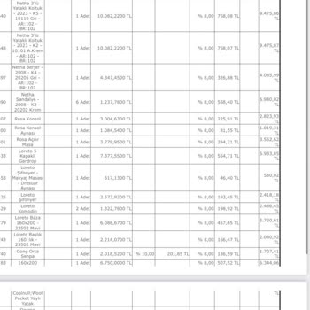 Enza Home Ürünün Arkasında Durmuyor