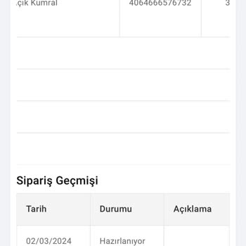 Mondyshop Müşteri Mağduriyeti