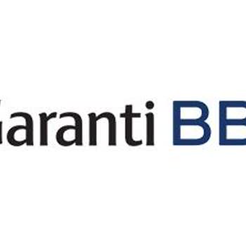 Garanti Bankası Yıllık Kart Ücreti