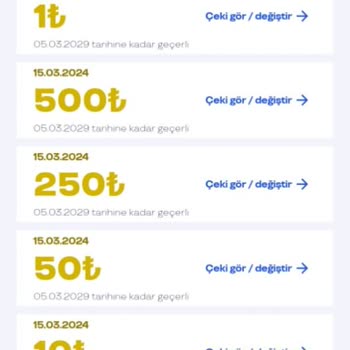 Pluxee Hediye Çeki Bakiyem Parçalandı Ve Birleştiremiyorum!