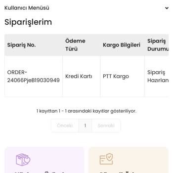 İndeks Kitap Kitapların Yolunu Gözlemek.