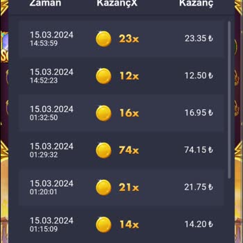 Royal Bet Sitesinde Kazanç Elde Edilemiyor