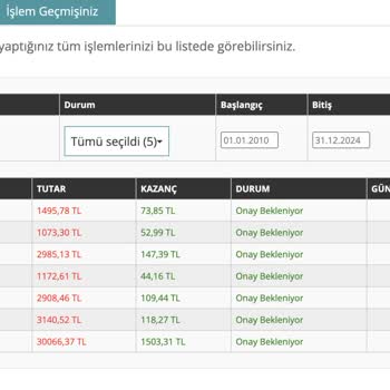 Avantajix Aylardır Onay Bekliyor Geri Ödeme