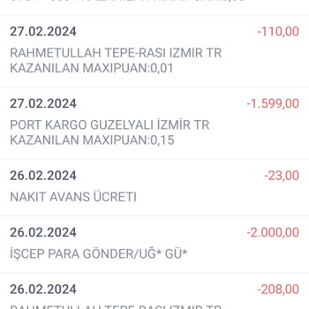 Robo Turkiye Para İademi Yapmadı Hala.
