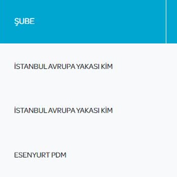 Kaç Yıl Geçerse Geçsin PTT Kargo Çalışmayı Öğrenemiyor.