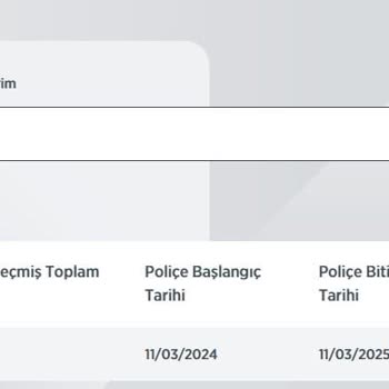 Ziraat Bankası Konut Kredisi Zorunlu Konut Sigortası