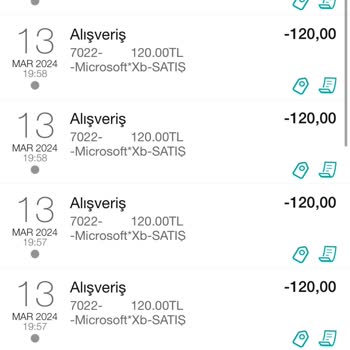 Garanti BBVA Bilgim Ve Onayım Dışında Kredi Kartı Güvencesinin İptali.