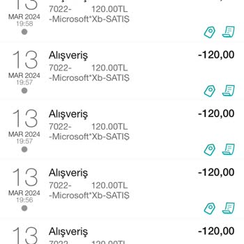 Garanti BBVA Bilgim Ve Onayım Dışında Kredi Kartı Güvencesinin İptali.