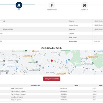 N11 Den Ebebek Mağazasından Ürün Aldım Pişman Oldum