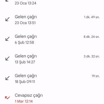 Millenicom Hız Problemi Ve İletişim Karmaşası