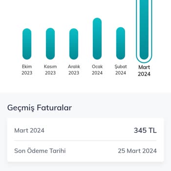 Türk Telekom Fatura Şoku: Beklenmedik Ücret Artışı
