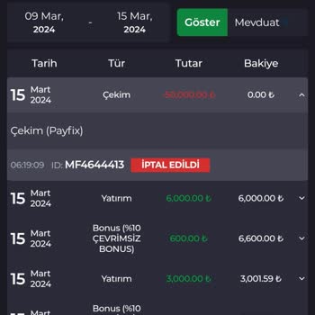 Kralbet Çekime İzin Vermeyip Hesabı Askıya Aldı