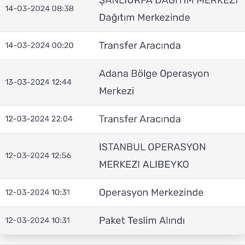 Başıboş Birbirinden Haberi Olmayan Kargomsende