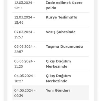 Trendyol Evdemolojistik Kargo Şikayeti Mağdur Edildik