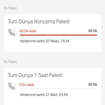 Vodafone Paketim Devreye Girmedi