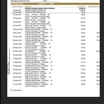 Stradivarius İade Ücretini Yatırmadı