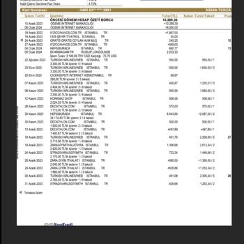 Stradivarius İade Ücretini Yatırmadı