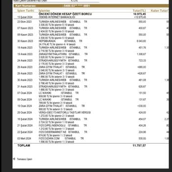 Stradivarius İade Ücretini Yatırmadı