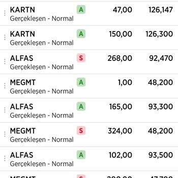 Ziraat Borsa Kağıt Değerimi Yanlış Gösteriyor