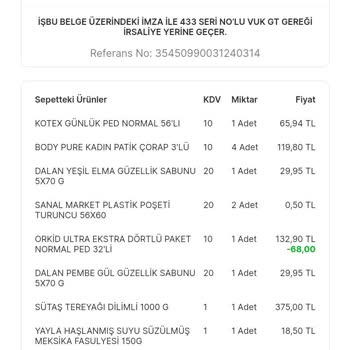 Migros Sanal Market Çözümsüzlüğü