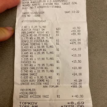 Muğla 5M Migros Bozuk Tavuğu Geri Almadı/ Telafisini Yapmadı