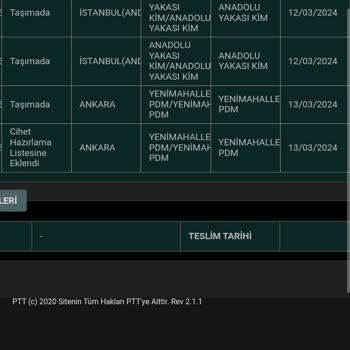 PTT Kargom Dağıtıma Çıkarılmıyor