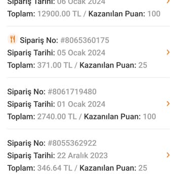 Trendyol Kazanılan Puan Kuponunu Kullandırmıyor.