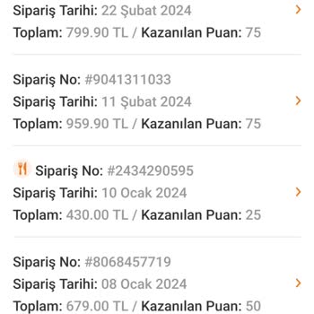 Trendyol Kazanılan Puan Kuponunu Kullandırmıyor.