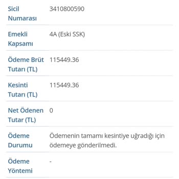 SGK Birikmiş Aylık Kesintisi